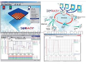 LICENÇA SOFTWARE S!MPATI DRIVER AHLBORN